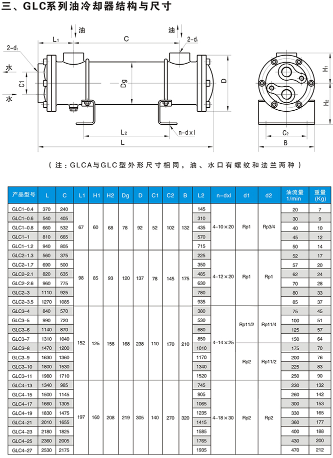 GLC型水冷列管式油冷卻器